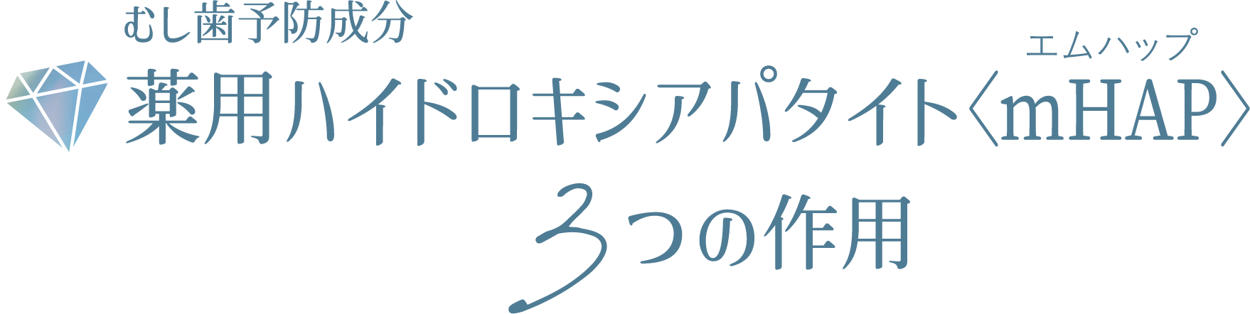 むし歯予防成分薬用ハイドロキシアパタイトmHAP
            3つの作用